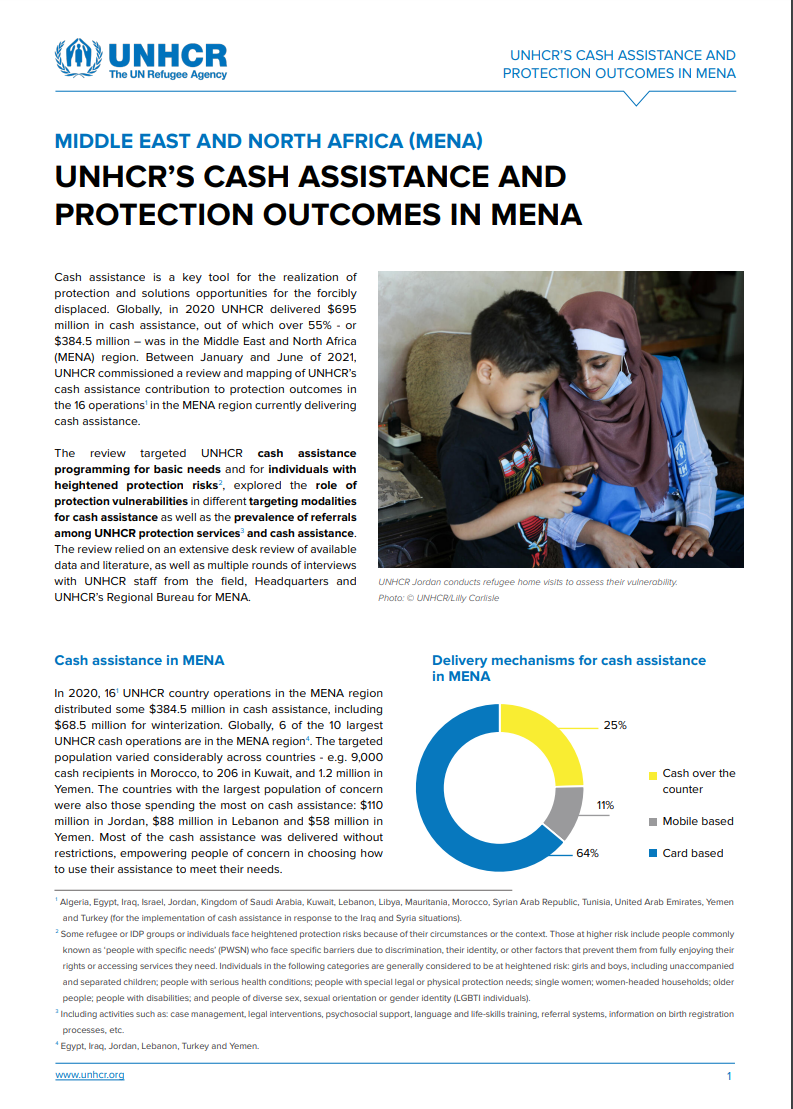 UNHCR's Cash Assistance and Protection in MENA