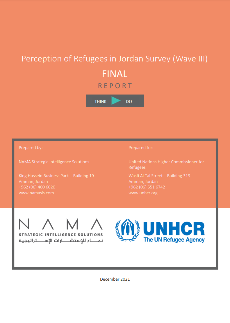 Perception of Refugees in Jordan Survey 