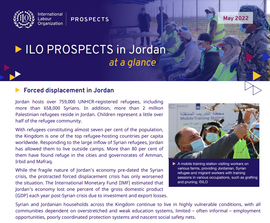 ILO PROSPECTS in Jordan - at a glance